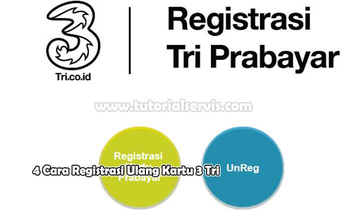 Cara Registrasi Ulang Kartu 3 Tri